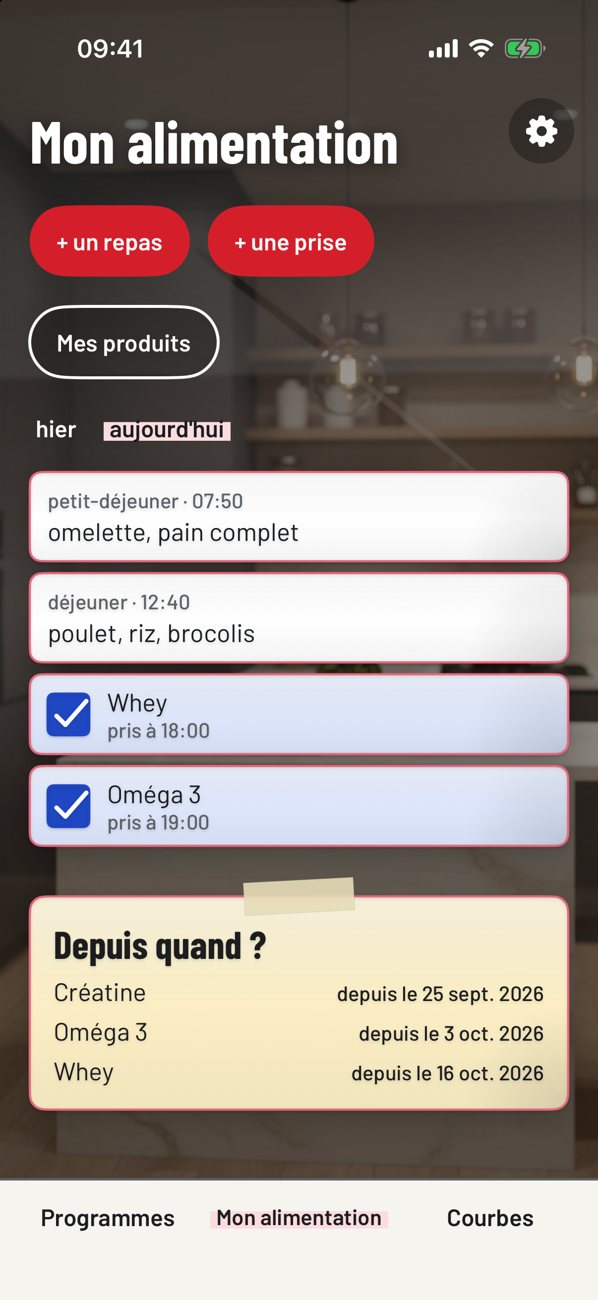 Journal Mon alimentation