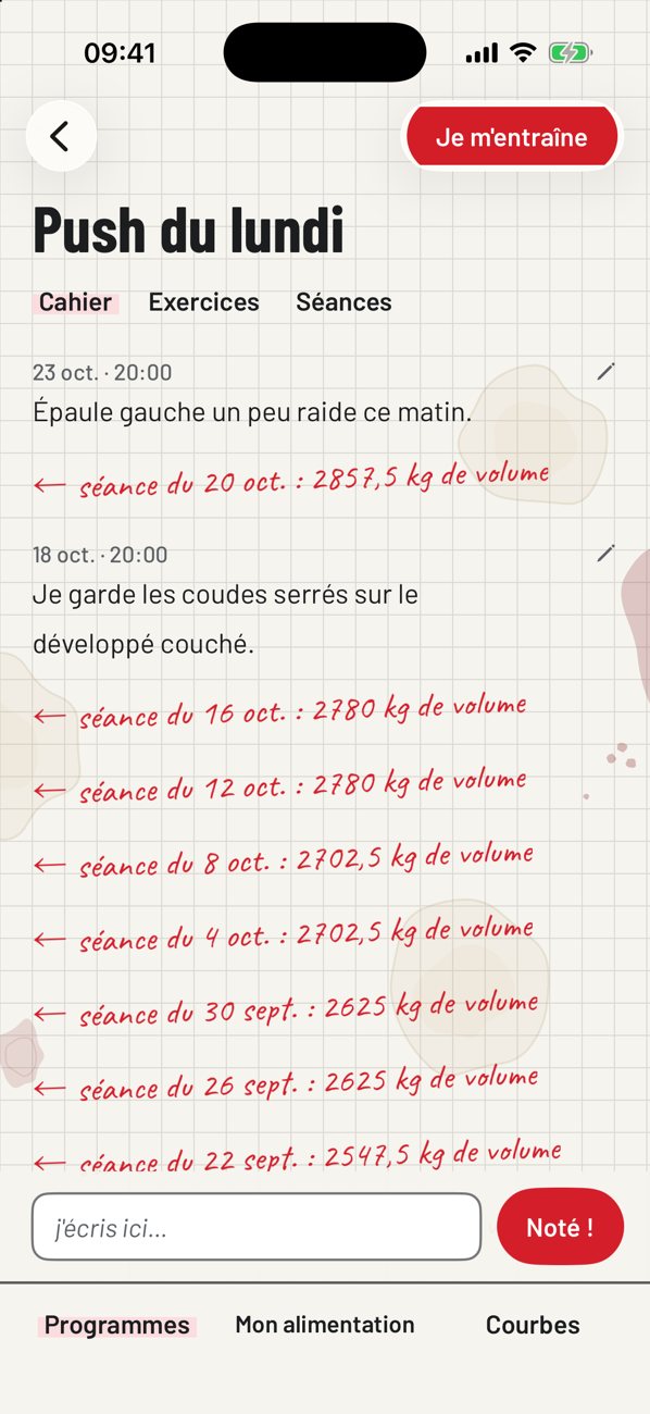 Cahier d'un programme